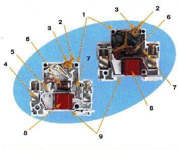 Внутреннее устройство. Внутреннее устройство.