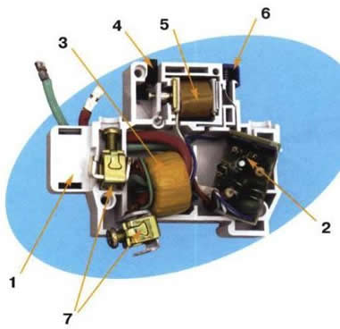 ДИФФЕРЕНЦИАЛЬНЫЕ АВТОМАТЫ АД-12, АД-14. Внутреннее устройство.