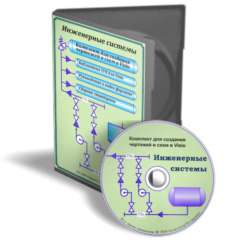 Комплект для черчения инженерных схем в Visio
