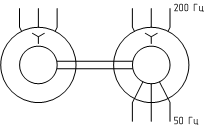 Агрегат, состоящий из асинхронного трехфазного двигателя с короткозамкнутым ротором и преобразователя частоты Агрегат, состоящий из асинхронного трехфазного двигателя с короткозамкнутым ротором и преобразователя частоты