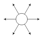 руппа прожекторов с направлением оптической оси во все стороны руппа прожекторов с направлением оптической оси во все стороны