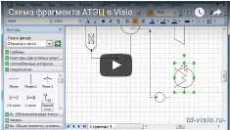 Фрагмент схемы АТЭЦ в Visio