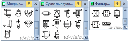 Трафареты шаблонов Visio по СТО НП АВОК — Очистка выбросов
