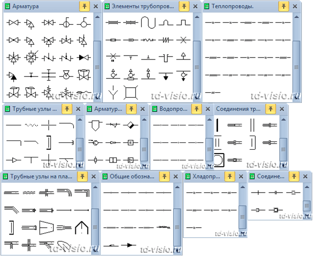 Трафареты шаблонов Visio по СТО НП АВОК — Трубопроводы