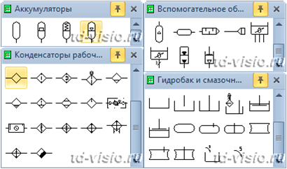 Трафареты Visio обозначений по ГОСТ 2.780
