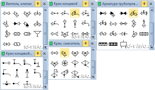 Трафареты Visio символов по ГОСТ 2.785