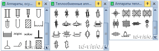 Трафареты обозначений Visio по ГОСТ 2.789