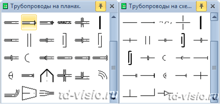 Трафареты символов Visio по ГОСТ 21.206