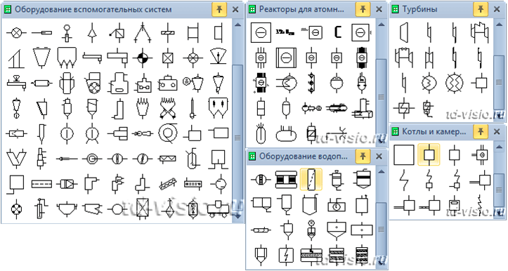 Трафареты символов Visio по ГОСТ 21.403