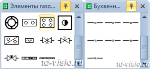 Трафареты символов Visio по ГОСТ 21.609