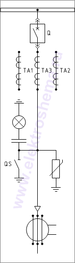 КРУ «ELTEMA» схема 3: шкаф с силовым выключателем, ввод/вывод кабелем снизу