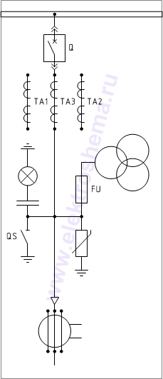 КРУ «ELTEMA» схема 3.1: шкаф с силовым выключателем и ТН, ввод/вывод кабелем снизу