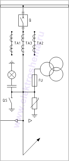 КРУ «ELTEMA» схема 5.1: шкаф с силовым выключателем и ТН, ввод шинами сзади, вывод кабелем вбок