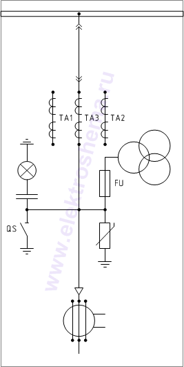 КРУ «ELTEMA» схема 11.1: шкаф с разъединителем и ТН, ввод/вывод кабелем вниз