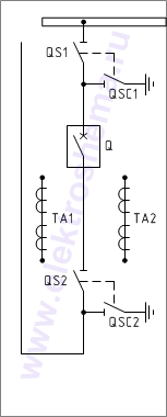 КСО-202В-05: схема главных цепей &mdash; ввод или отходящая линия