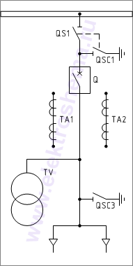 КСО-202В-07: схема главных цепей &mdash; ввод или отходящая линия
