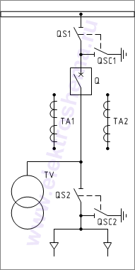 КСО-202В-08: схема главных цепей &mdash; ввод или отходящая линия