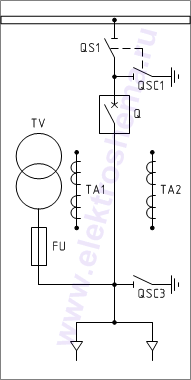 КСО-202В-10: схема главных цепей &mdash; ввод или отходящая линия