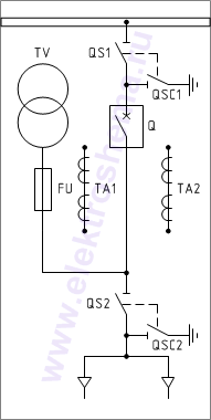 КСО-202В-11: схема главных цепей &mdash; ввод или отходящая линия