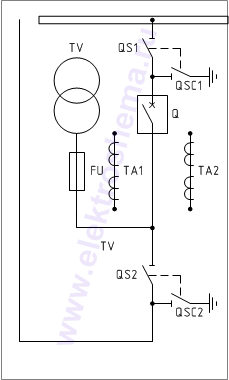КСО-202В-12: схема главных цепей &mdash; ввод или отходящая линия