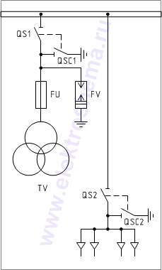 КСО-202В-31: схема главных цепей &mdash; ТН с кабельной сборкой