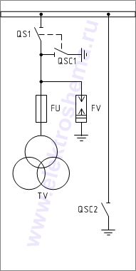 КСО-202В-35: схема главных цепей &mdash; ТН с заземлением сборных шин