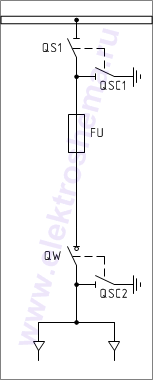 КСО-202ВМ-11: схема главных цепей &mdash; отходящая линия с предохранителями и выключателем нагрузки