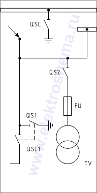 КСО-285-17: схема главных цепей &mdash; камера с трансформатором напряжения