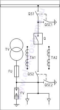 КСО-298-6.1ВВ: схема главных цепей &mdash; ввод и отходящая линия