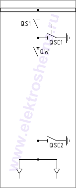 КСО-298-11: схема главных цепей &mdash; ввод и отходящая линия