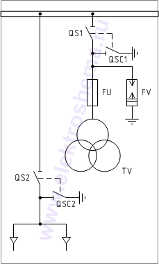 КСО-298-12: схема главных цепей &mdash; трансформатор напряжения с кабельной сборкой