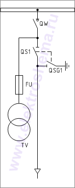 КСО-386-12: схема главных цепей &mdash; отходящая линия с трансформатором собственных нужд