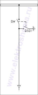 КСО-393-03: схема главных цепей &mdash; ввод и отходящая линия