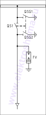 КСО-393-07: схема главных цепей &mdash; ввод и отходящая линия с разрядниками