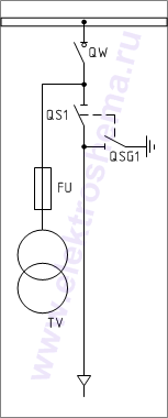 КСО-393-12: схема главных цепей &mdash; отходящая линия с трансформатором собственных нужд
