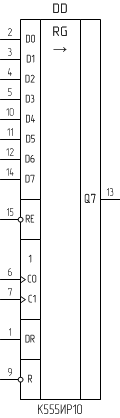 Микросхема К555ИР10, условное обозначение