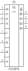 Микросхема К555ИР16, условное обозначение