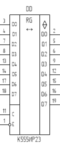 Микросхема К555ИР23, условное обозначение