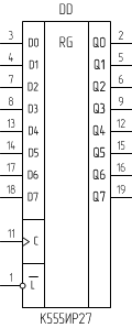 Микросхема К555ИР27, условное обозначение