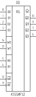 Микросхема К555ИР32, условное обозначение