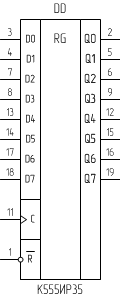 Микросхема К555ИР35, условное обозначение