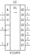 Микросхема К555ИР8, условное обозначение