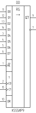 Микросхема К555ИР9, условное обозначение