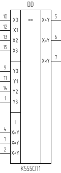 Микросхема К555СП1, условное обозначение