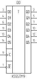 Микросхема К555ТМ9, условное обозначение