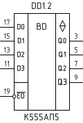 Микросхема К555АП5, цоколевка