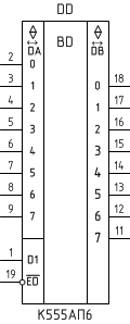 Микросхема К555АП6, условное обозначение
