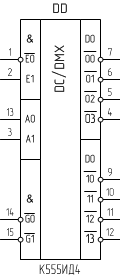 Микросхема К555ИД4, условное обозначение