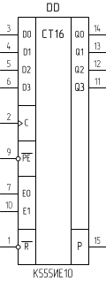 Микросхема К555ИЕ10, условное обозначение