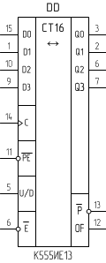 Микросхема К555ИЕ13, условное обозначение